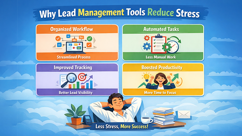 Infographic showing how organized workflows and automated tasks reduce stress while boosting overall business productivity levels.