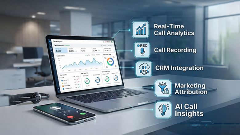 A laptop displaying a dashboard of call tracking features including real-time analytics, recording, and AI insights.
