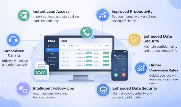 Benefits of using contact import tools and bulk lead upload CRM.
