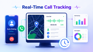 A dashboard displaying a live call map, audio waveform, and data charts alongside a smartphone showing an active call.
